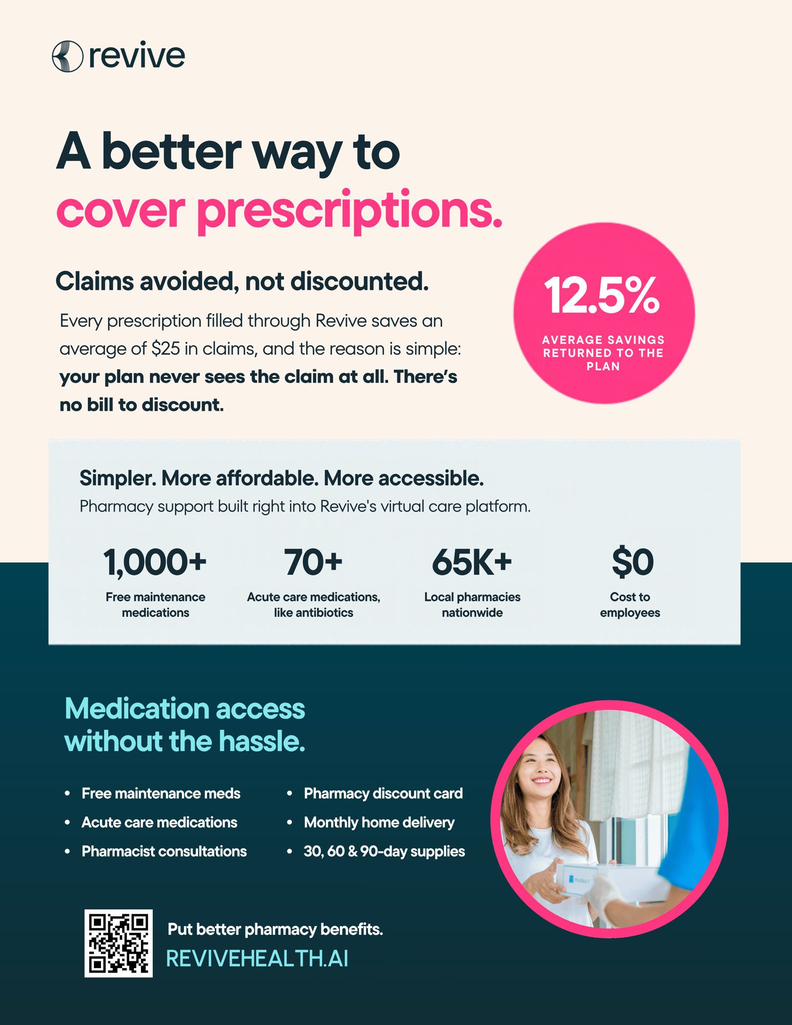 Pharmacy Flyer