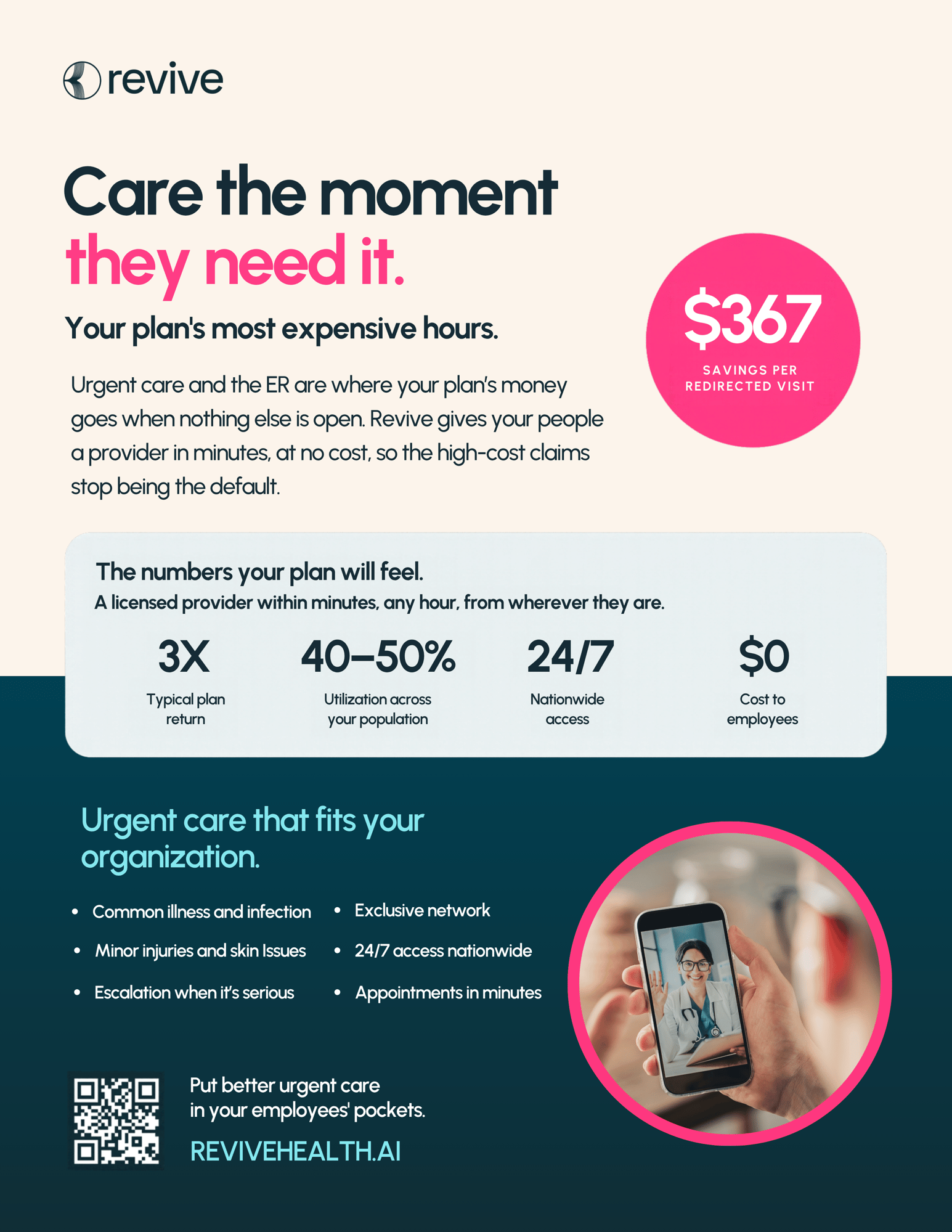 Urgent Care Flyer