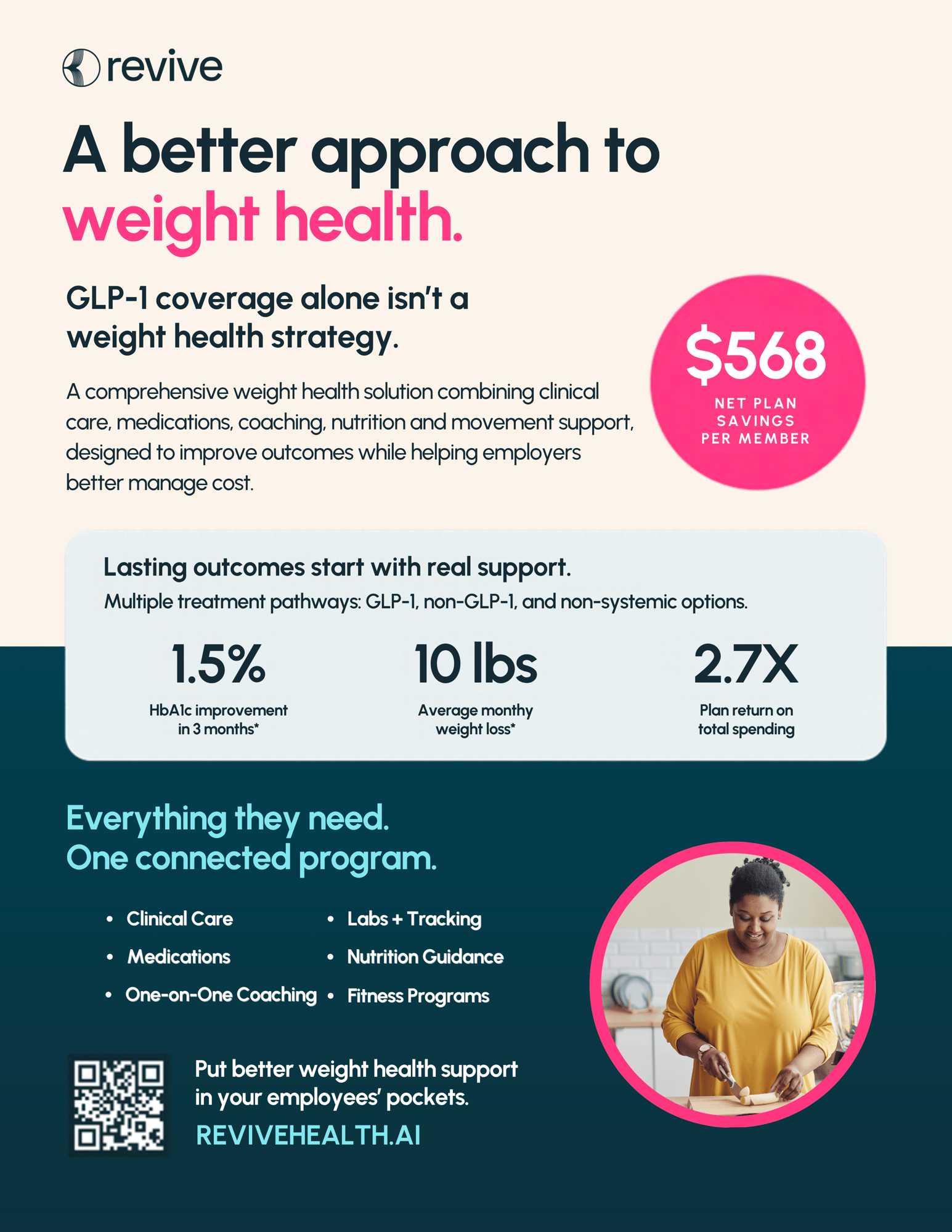 Weight Health Flyer