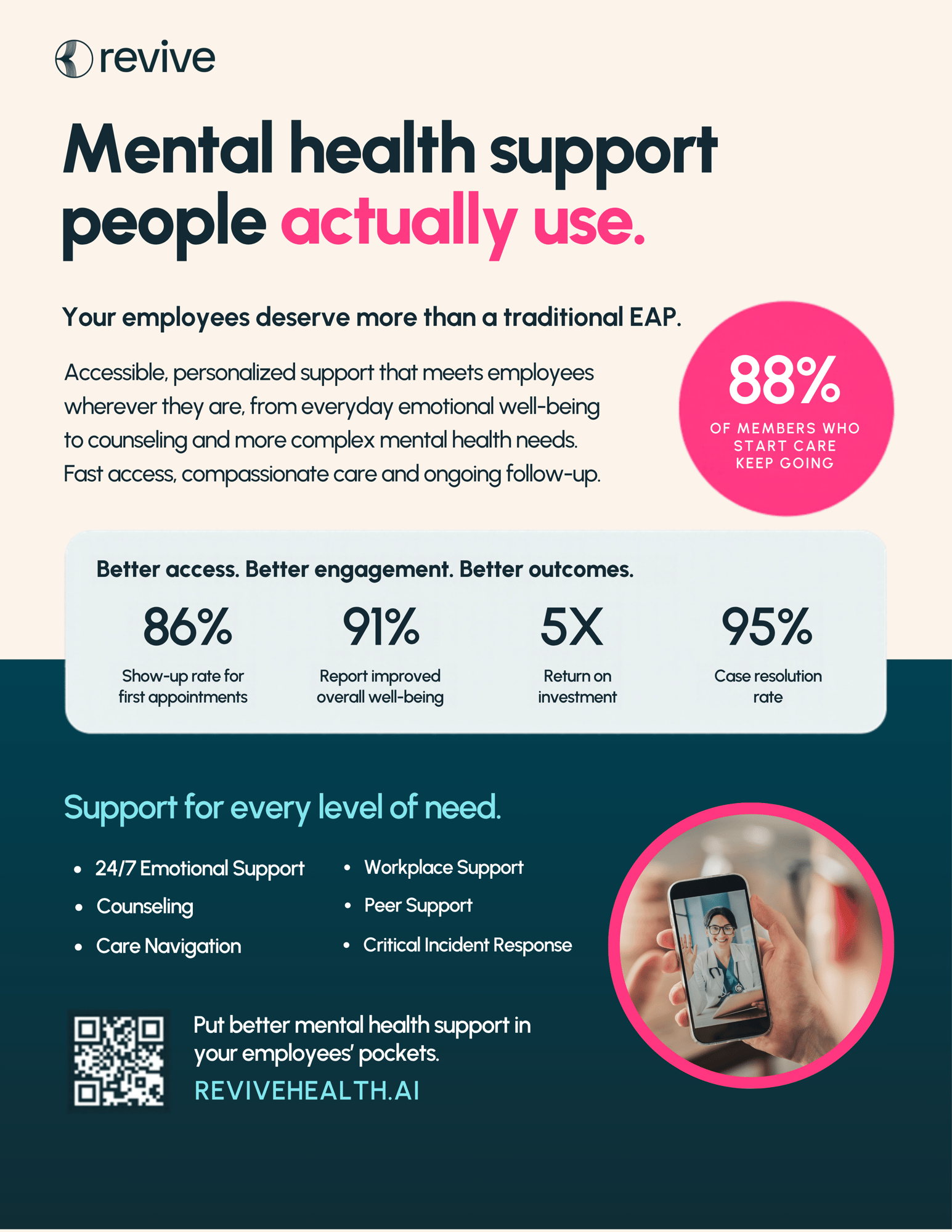 Mental Health Flyer
